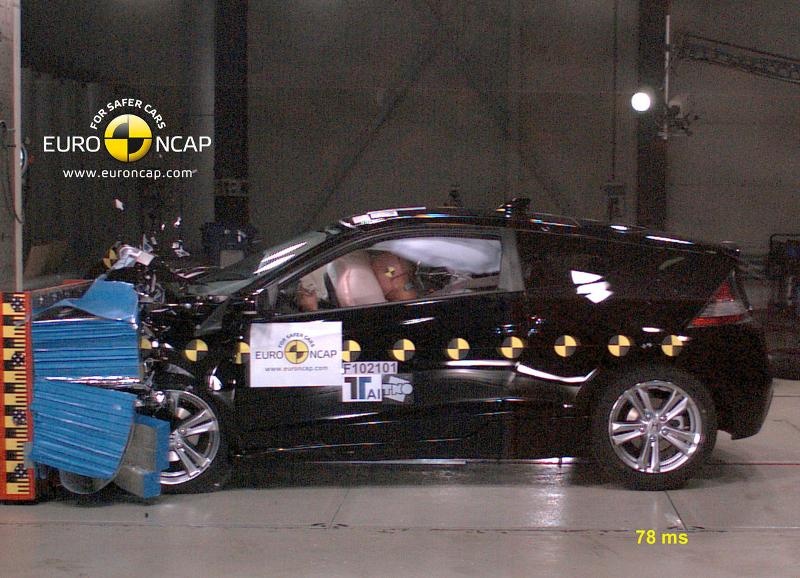 Honda CRZ: Tο πιο ασφαλές Supermini του 2010