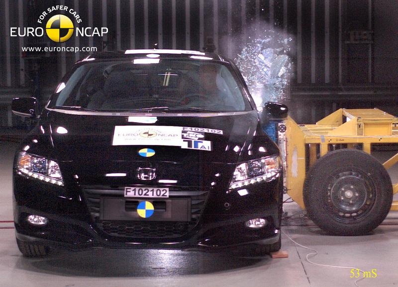 Honda CRZ: Tο πιο ασφαλές Supermini του 2010