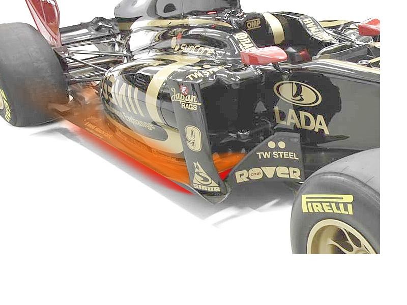 Οι εξατμίσεις της Lotus Renault