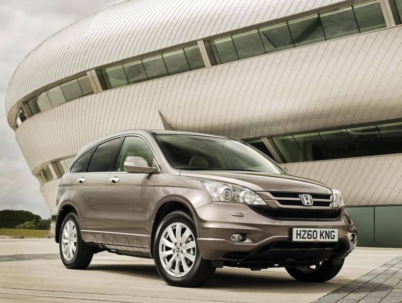 Η Honda στη Γενεύη