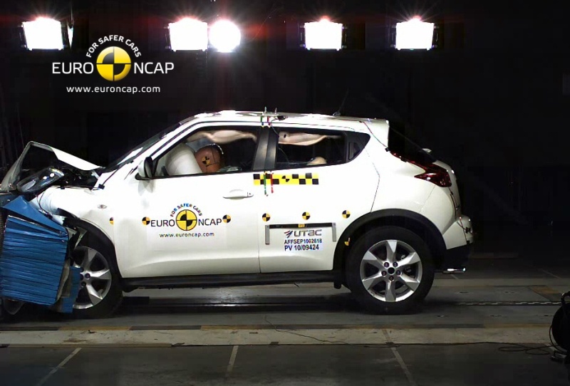 Πέντε αστέρια στο Nissan Juke