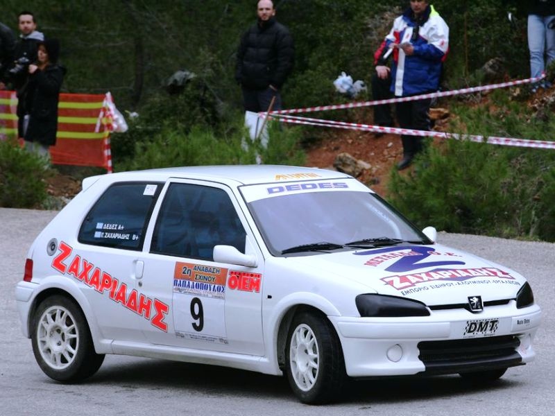 Αλλαγή αποτελεσμάτων