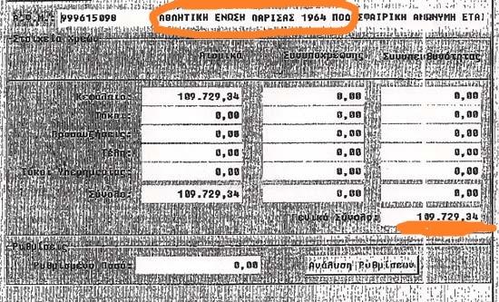 Έβγαλε τα χρέη στο… σφυρί