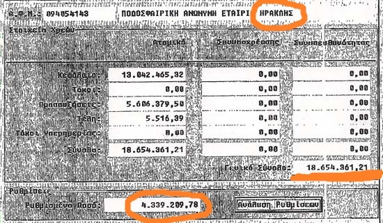 Έβγαλε τα χρέη στο… σφυρί