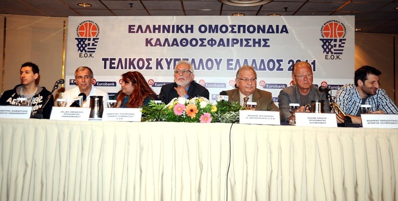 «Μεγάλο κίνητρο το Κύπελλο»