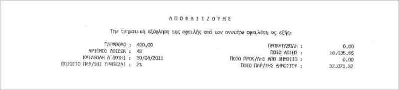 To μπαλάκι στον Πιλάβιο
