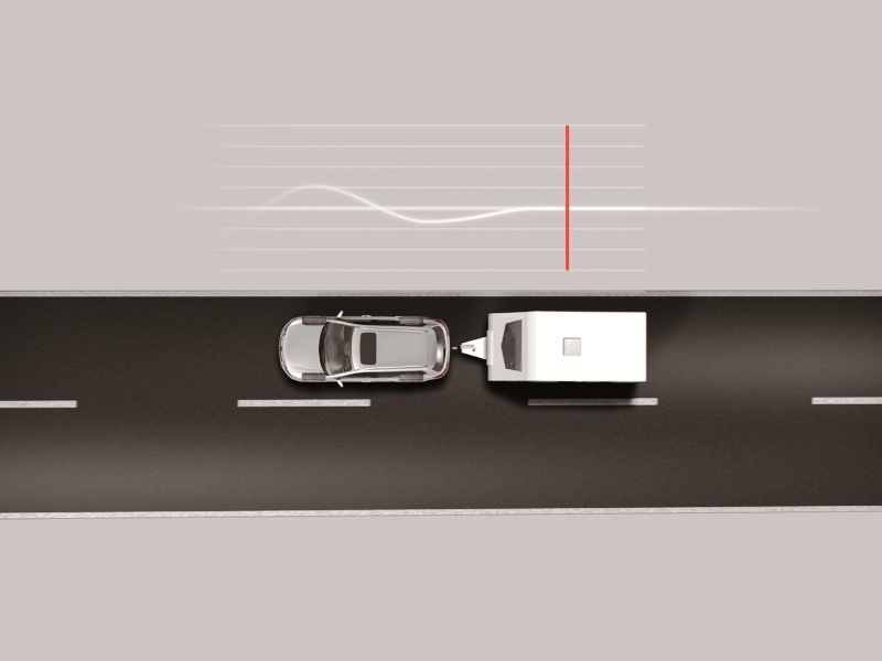 Η Honda στο eSafety