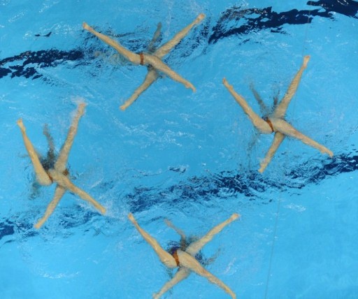 Πρωτιά η Ρωσία στη συγχρονισμένη