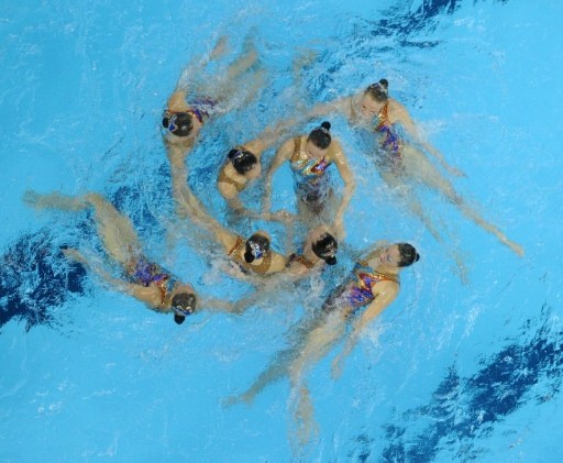 Πρωτιά η Ρωσία στη συγχρονισμένη