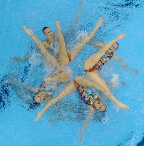 Πρωτιά η Ρωσία στη συγχρονισμένη