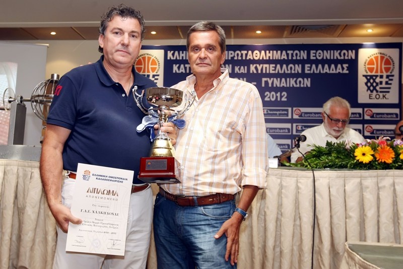 Η κλήρωση μέσα από εικόνες
