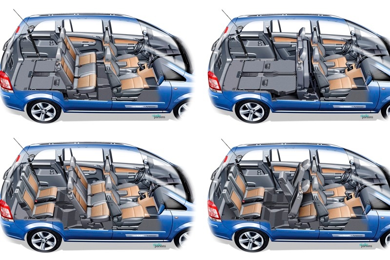 Το Opel Zafira γίνεται ελκυστικότερο