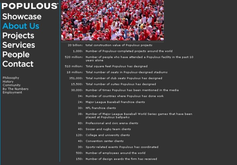 Populous για… fabulous Βοτανικό (photos+video)