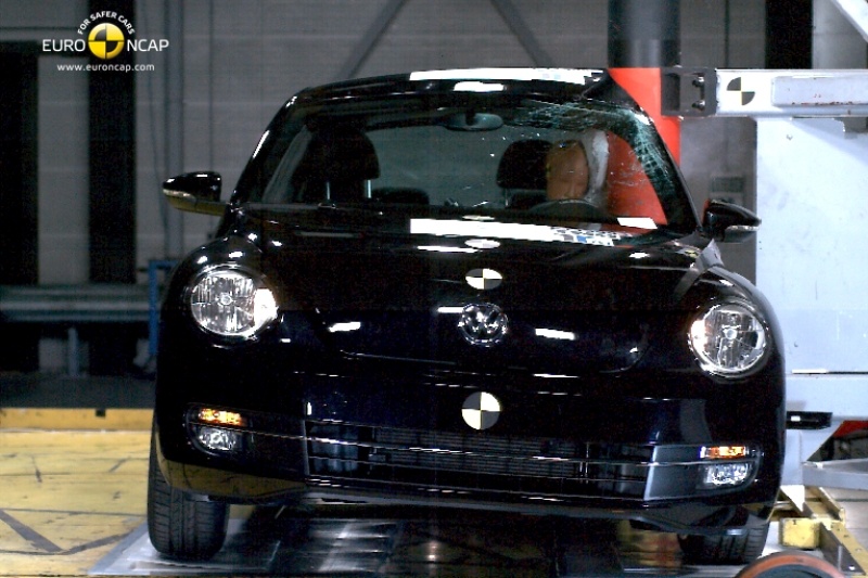 Πέντε αστέρια για Volkswagen up! και Beetle στο Euro NCAP