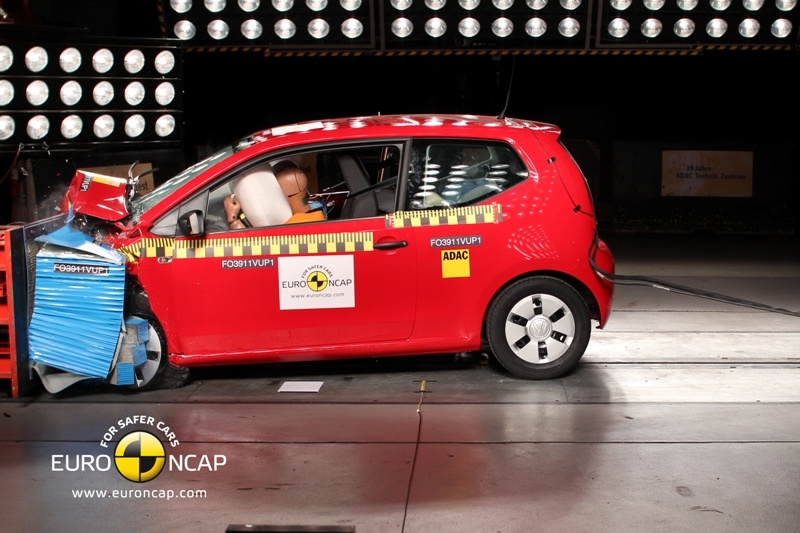 Πέντε αστέρια για Volkswagen up! και Beetle στο Euro NCAP