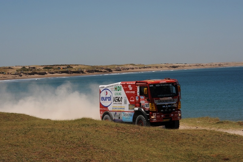 Ράλι Dakar 2012: Αλλαγή πρωταγωνιστών