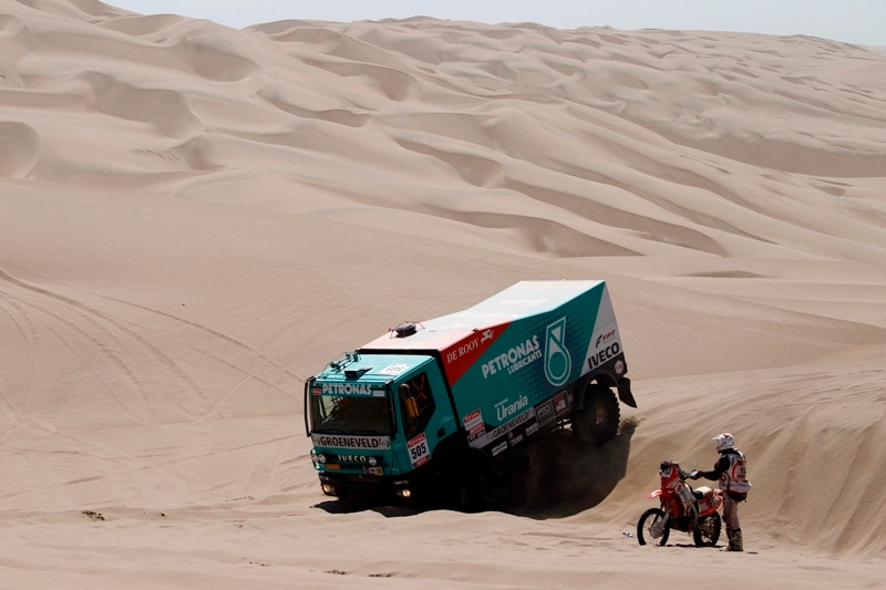 Dakar 2012: Κομά στις μοτοσικλέτες, Πετερανσέλ στα αυτοκίνητα