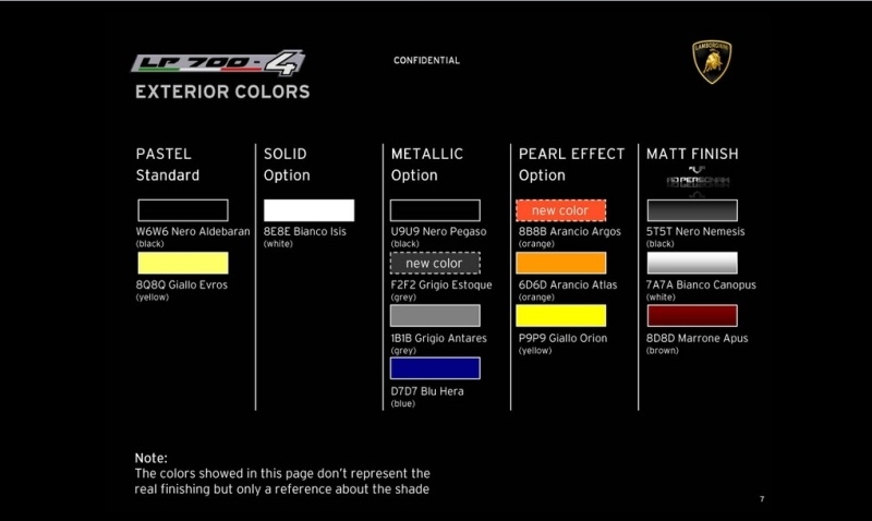 Το πορτοκαλί του Άργους