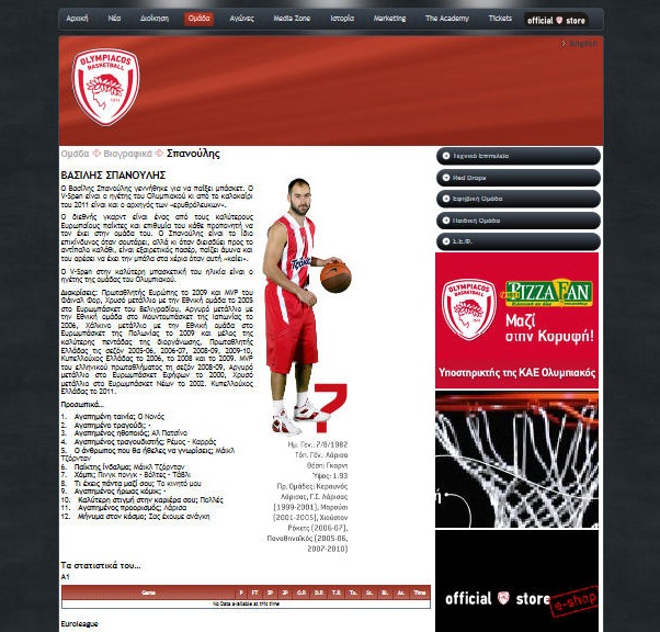 Ανανεώθηκε το Olympiacosbc.gr