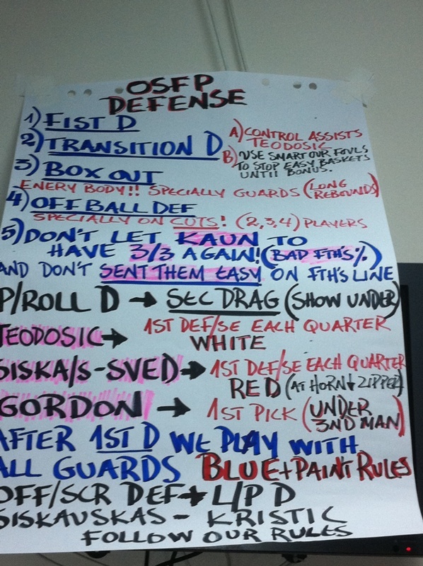 Το μήνυμα του Αγγέλου και τα συστήματα του Ολυμπιακού (photos)