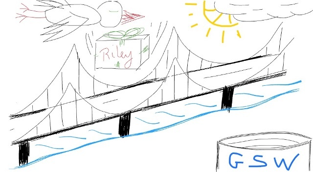 Ο Κάρι μέσα από τα μάτια των παιδιών (photos)