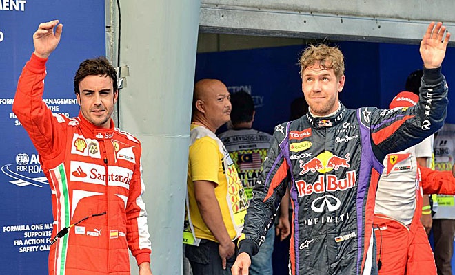 Γκραν – πρι Μαλαισίας: Τα κλικ των κατατακτήριων δοκιμών (photos)