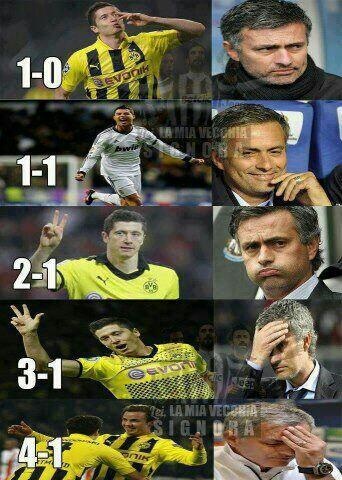 Ρεάλ Μαδρίτης: Οι… αντιδράσεις Μουρίνιο και Ρονάλντο για την «τεσσάρα» (photos)