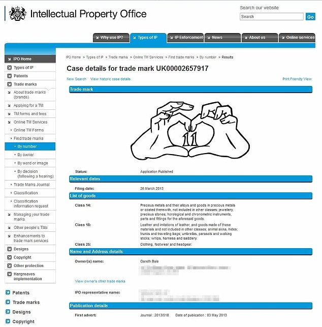 Τότεναμ: Μια ενδεκάδα… καρδιών ο Μπέιλ (photos)