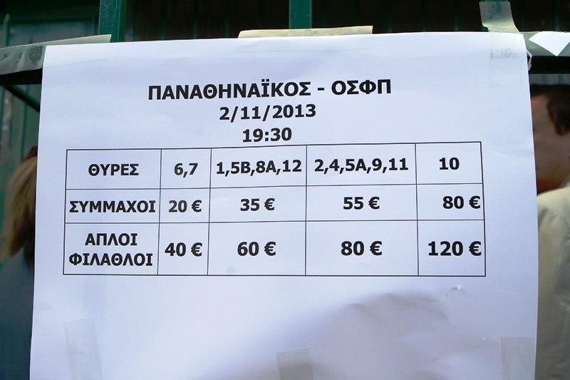 Παναθηναϊκός: Παρέλαση στη Λεωφόρο για τα εισιτήρια (photos)