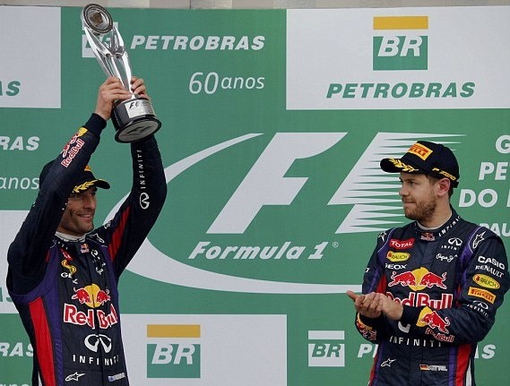 Ρεντ Μπουλ: «Έφαγε» τούμπα ο Γουέμπερ (photos+video)