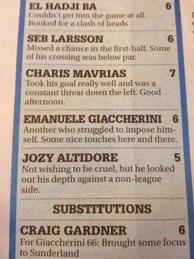 Σάντερλαντ: «Συνεχής απειλή ο Μαυρίας» (photo)