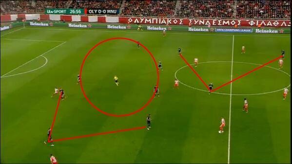 Μάντσεστερ Γιουνάιτεντ: «Βροχή» τα ανέκδοτα για Μόγιες! (photos)