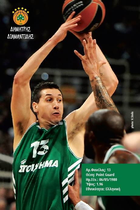 Παναθηναϊκός: Τα αυτόγραφα του All Star Game (photos)