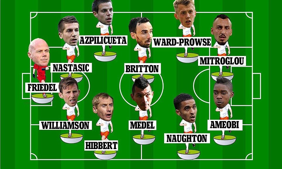 Φούλαμ: Στην... ενδεκάδα της εβδομάδας ο Μήτρογλου (photo)