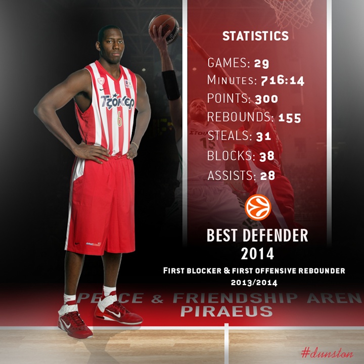 Ολυμπιακός: Τα συγχαρητήρια της ΚΑΕ στον Ντάνστον (photo)