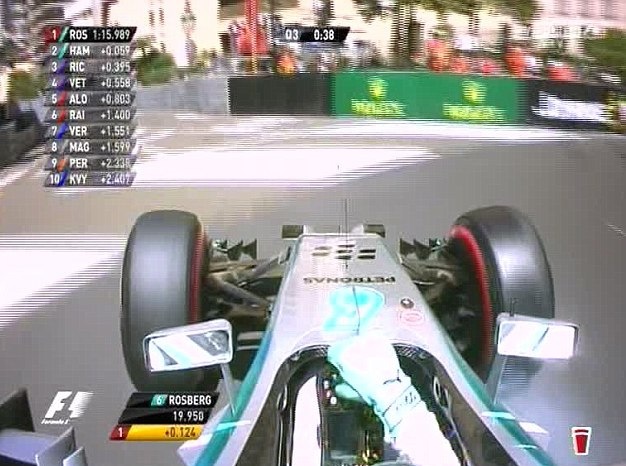 Μερσέντες: Τη γλίτωσε ο Ρόζμπεργκ (photos+videos)