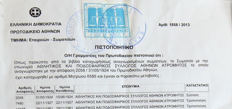 Ατρόμητος: Σαν σήμερα, πριν 90 χρόνια (photos)