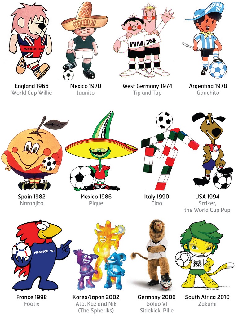 Mundial 2014: Ο Fuleco συνεχίζει την παράδοση! (video+photos)