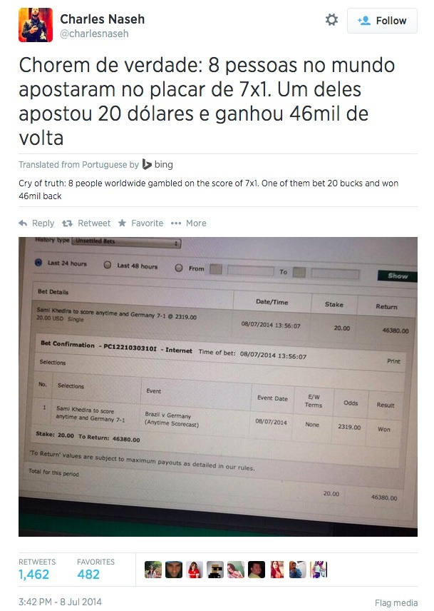 Παγκόσμιο Κύπελλο Ποδοσφαίρου - Ημιτελικοί: Ποιοι βρήκαν το 7-1 στο στοίχημα (photo)