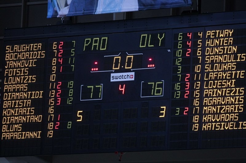 Παναθηναϊκός: Τι τους «καίει» πιο πολύ; (photos+videos)