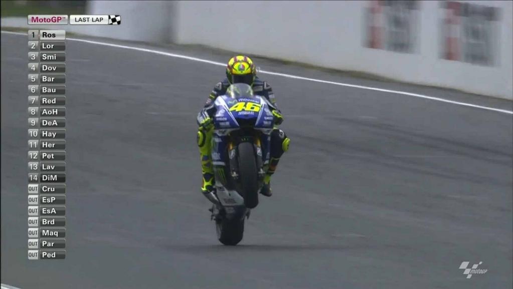 Moto GP: Ιστορική νίκη για Ρόσι (photos+videos)