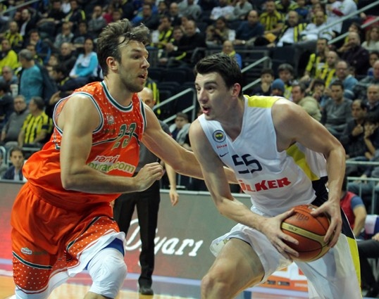 Φενέρμπαχτσε Ούλκερ: Στο παρά... ένα «100άρα» (photos)