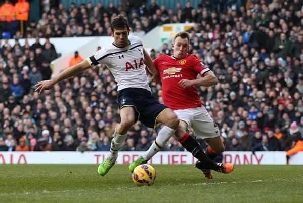 Τότεναμ- Μάντσεστερ Γιουνάιτεντ 0-0 (photos)