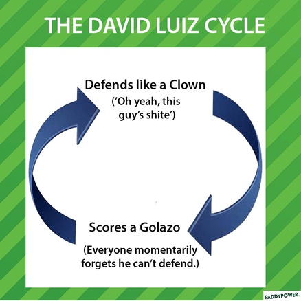 Παρί Σεν Ζερμέν: Σάλος με τα... ανοιχτά πόδια του Νταβίντ Λουίζ! (photos)