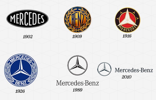 Τα 50 διασημότερα logos, όλων των εποχών