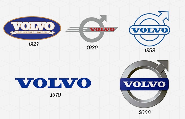 Τα 50 διασημότερα logos, όλων των εποχών