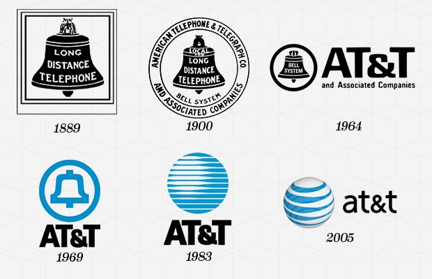 Τα 50 διασημότερα logos, όλων των εποχών