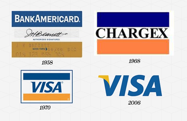 Τα 50 διασημότερα logos, όλων των εποχών