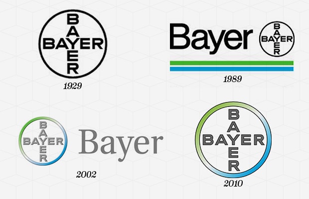 Τα 50 διασημότερα logos, όλων των εποχών
