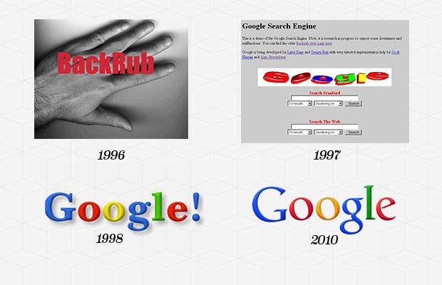 Τα 50 διασημότερα logos, όλων των εποχών